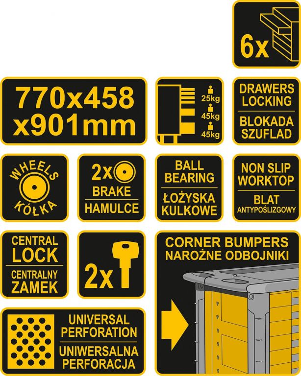 Profi bytelná skříň na nářadí do dílny / garáže, 6 zásuvek, 50 kg, 770 x 458 x 901 mm